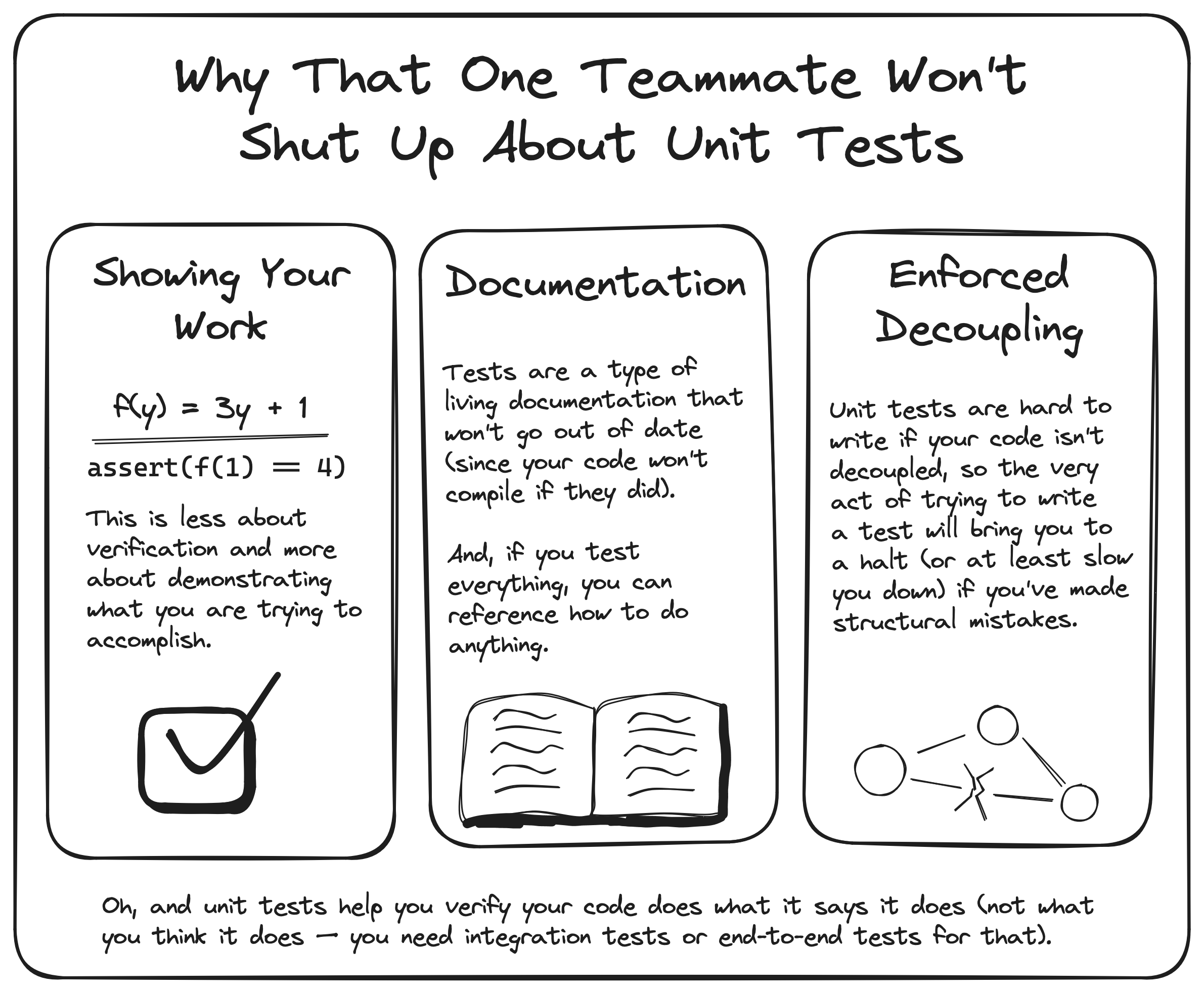 Why that one teammate won't shut up about unit tests